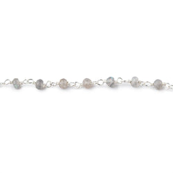 3mm Light Labradorite faceted rondelle .925 Silver Chain by the foot (ONLINE ORDER ONLY)