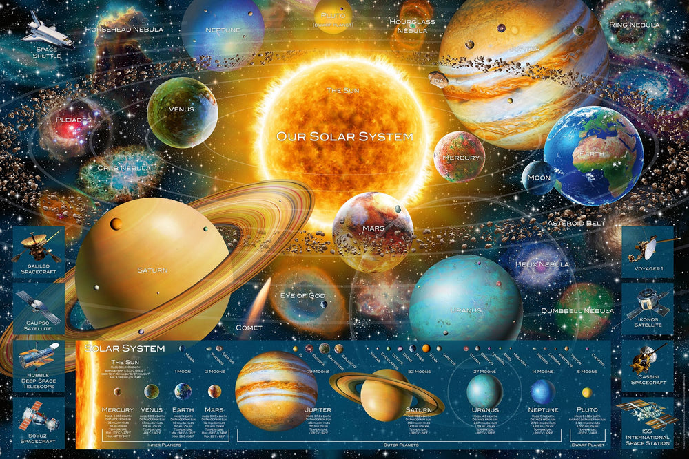Puzzle: Space Odyssey (ONLINE ORDER ONLY)