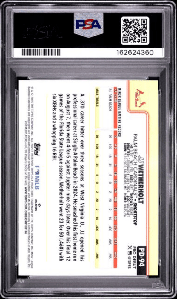 Graded 2025 Topps Pro Debut JJ Wetherholt #94 Rookie RC Baseball Card PSA 10 Gem Mint (ONLINE ORDER ONLY)