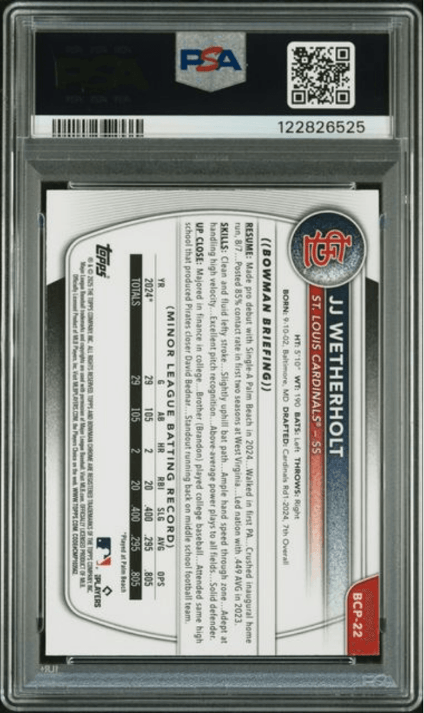 Graded 2025 Topps Bowman Mega Box JJ Wetherholt #22 Prospects Rookie RC Baseball Card PSA 10 Gem Mint