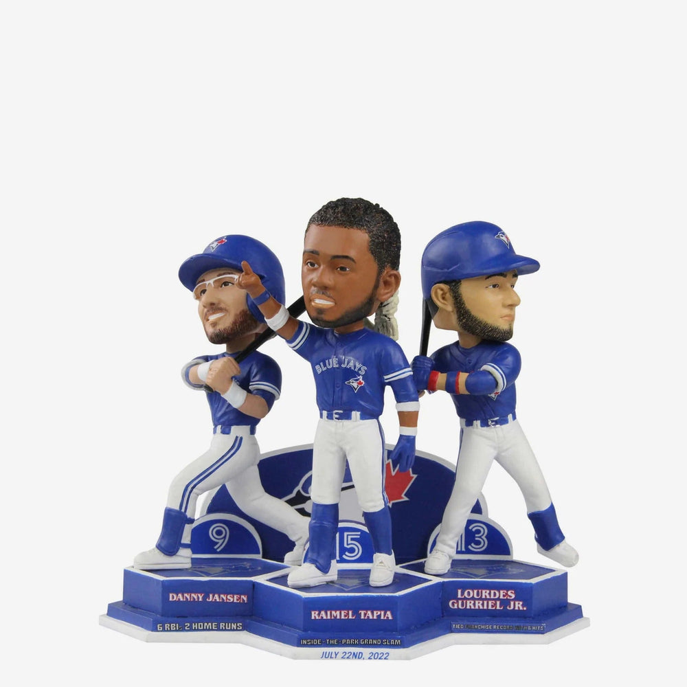 Danny Jansen Raimel Tapia Lourdes Gurriel Jr Toronto Blue Jays Mini Bobblehead (ONLINE ORDER ONLY)