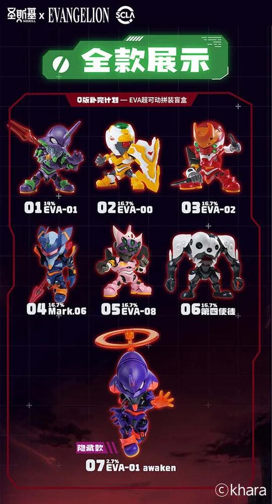 SOSKILL X Evangelion Blind Box Model Kit