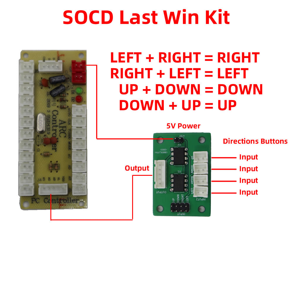 All Buttons Leverless-Style Arcade Game Controller SOCD Last Input Priority/Win Kit (Online Only)