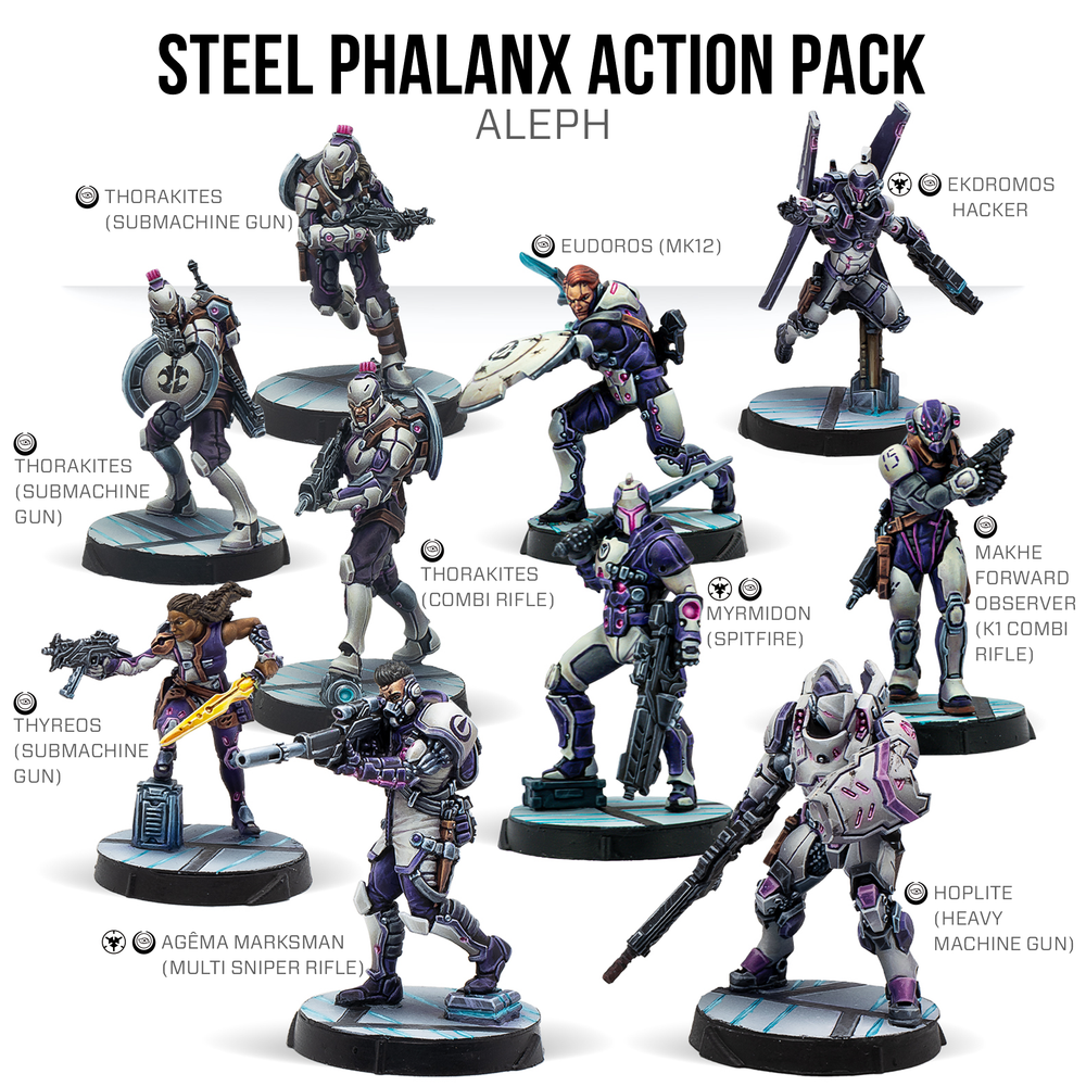 Steel Phalanx Action Pack [OOP]