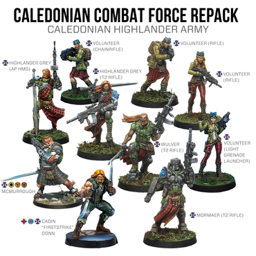 Caledonian Combat Force Bundle [LIMITED RELEASE]