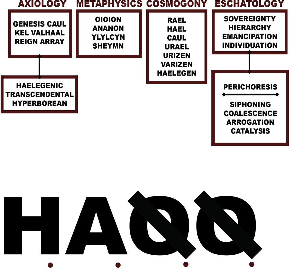 H.A.Q.Q. [LP]