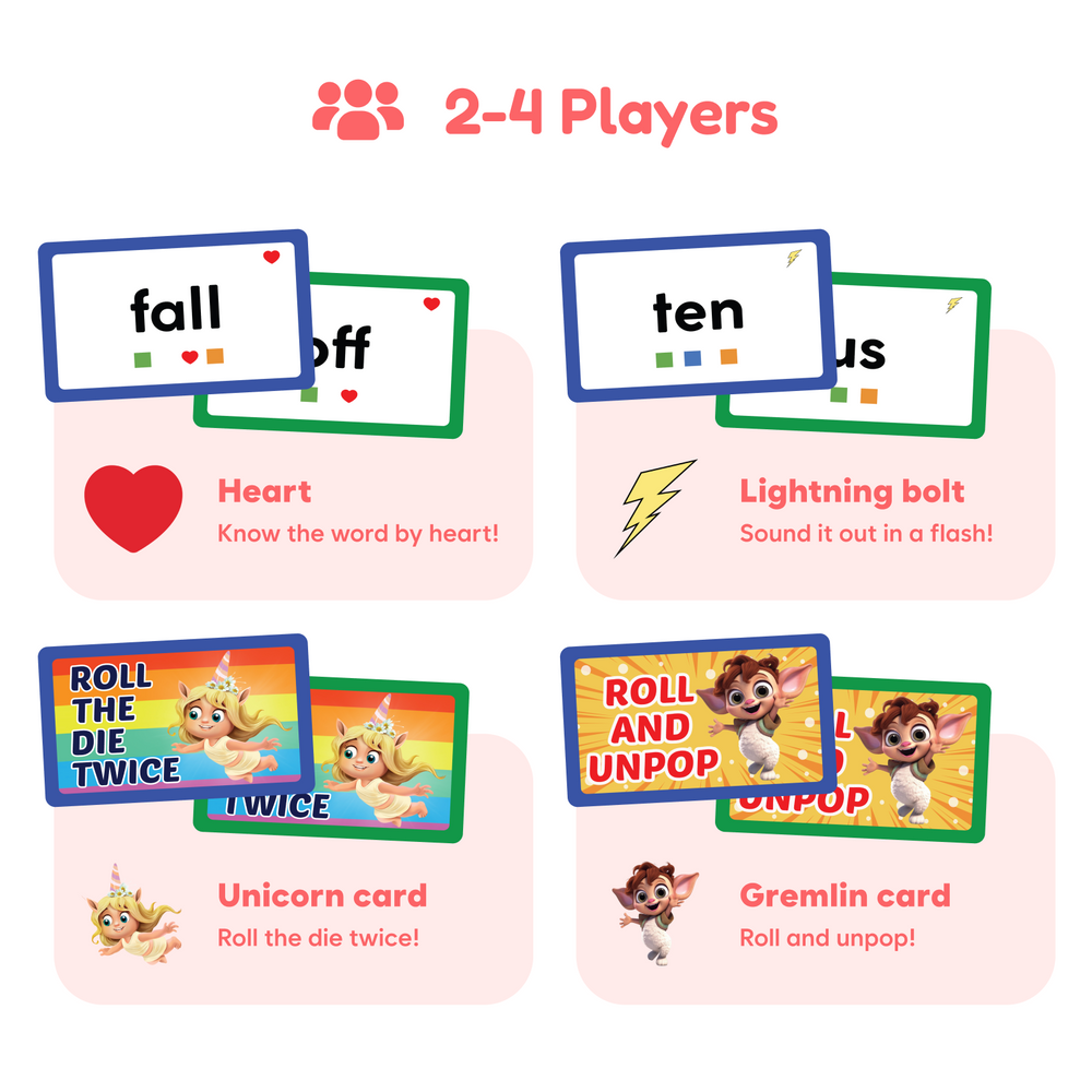 .The Fidget Game: Sight Words Edition (Online Order Only)