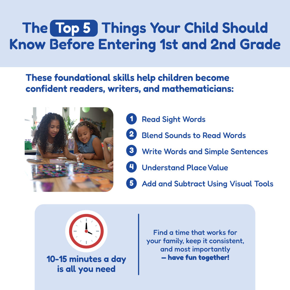 Grades 1-2 Readiness Backpack (ONLINE ORDER ONLY)