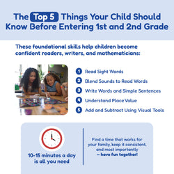 Grades 1-2 Readiness Backpack (ONLINE ORDER ONLY)