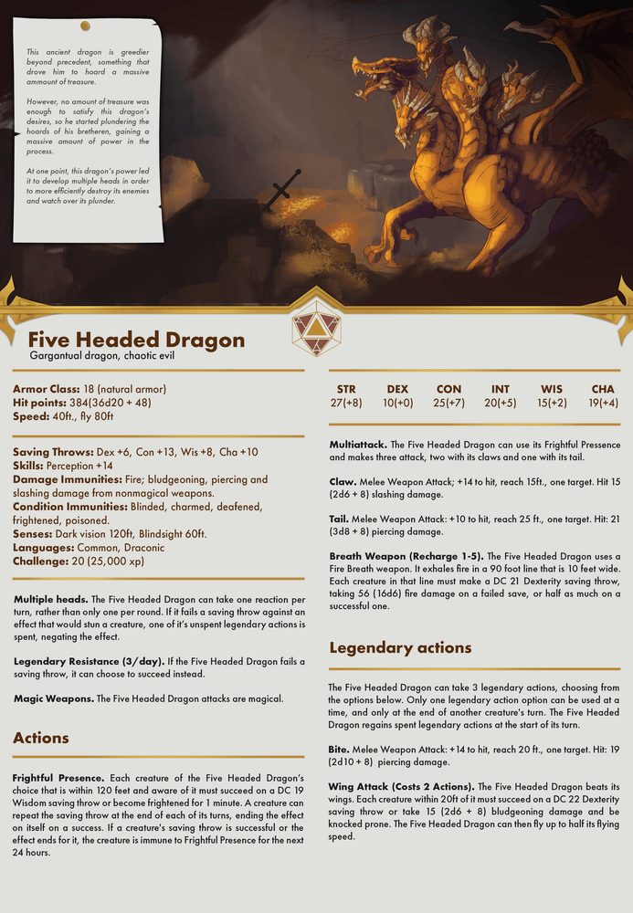 3D Printed Cast n Play Five Headed Dragon Kingdom Of Thamarya 28mm 32mm D&D (Online Only)