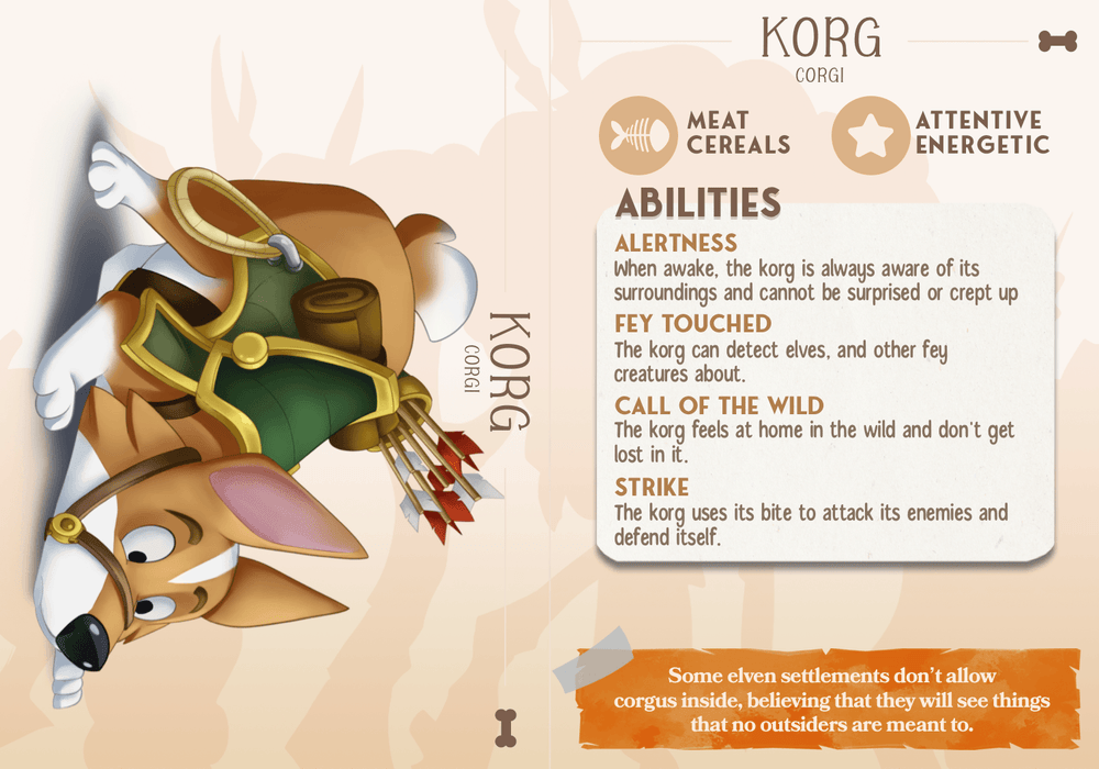 3D Printed Cast n Play Korg - The Corgi Companions 28mm 32mm D&D (Online Only)