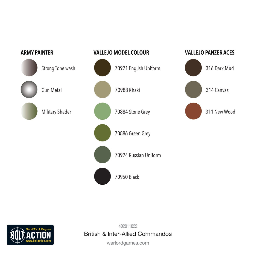 Bolt Action: British & Inter-Allied Commandos (ONLINE ORDER ONLY)