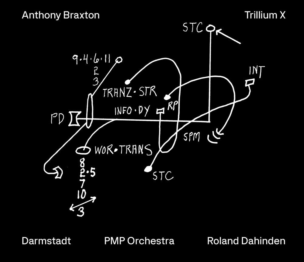 Trilliumx [CD]