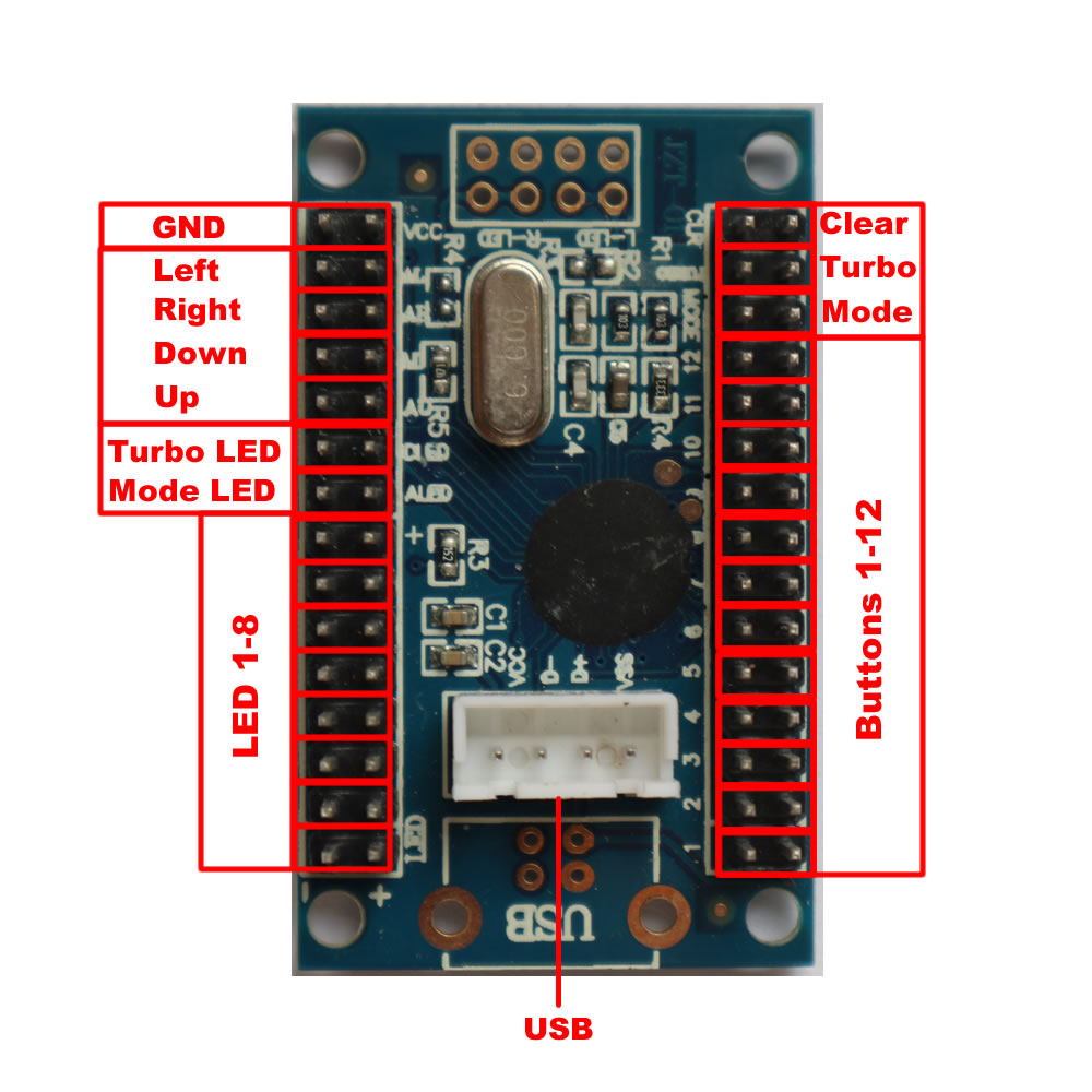 RAC-D300 DIY Arcade Joystick 5Pin Kits 8 Way Joystick Buttons USB Encoder Cables (Online Only)
