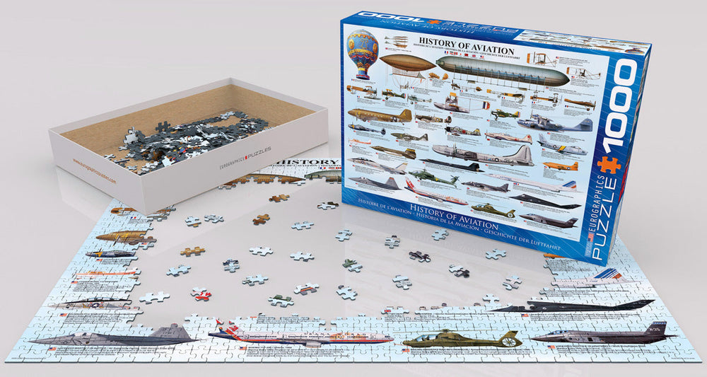 Puzzle: Sea & Land Transportation - History of Aviation (ONLINE ORDER ONLY)