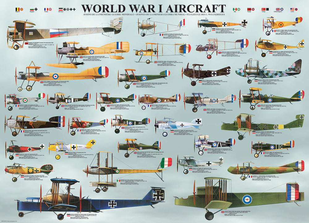 Puzzle: Sea & Land Transportation - World War I Aircraft (ONLINE ORDER ONLY)