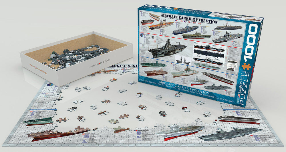 Puzzle: Sea & Land Transportation - Aircraft Carrier Evolution (ONLINE ORDER ONLY)