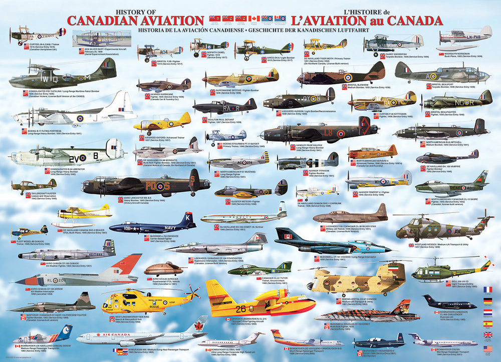 Puzzle: Sea & Land Transportation - History of Canadian Aviation (ONLINE ORDER ONLY)