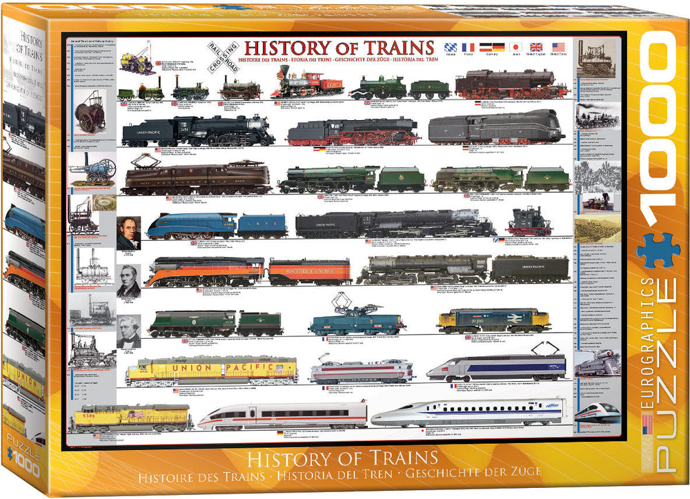 Puzzle: Sea & Land Transportation - History of Trains (ONLINE ORDER ONLY)