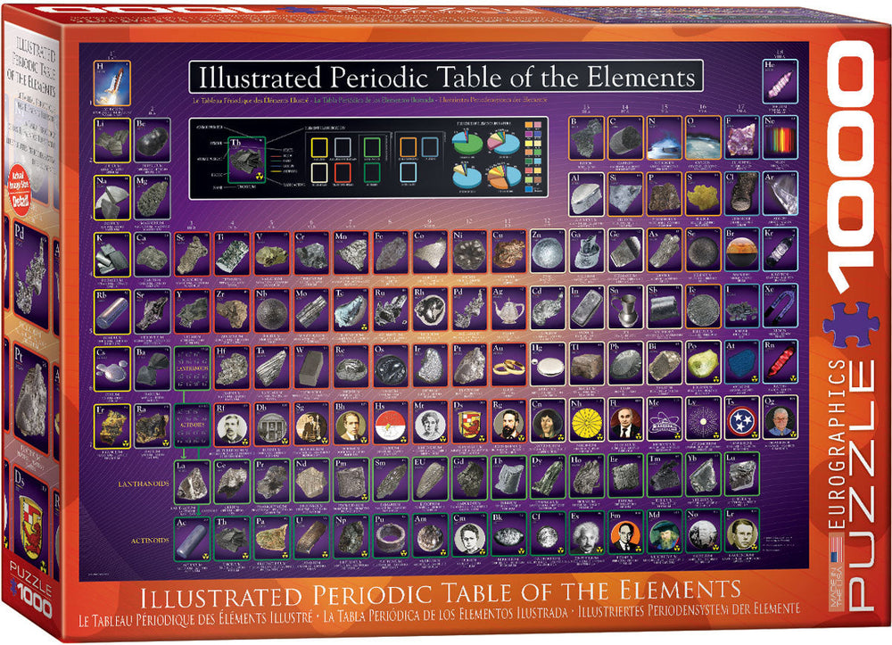 Puzzle: History & General Interest - Illustrated Periodic Table of the Elements (ONLINE ORDER ONLY)