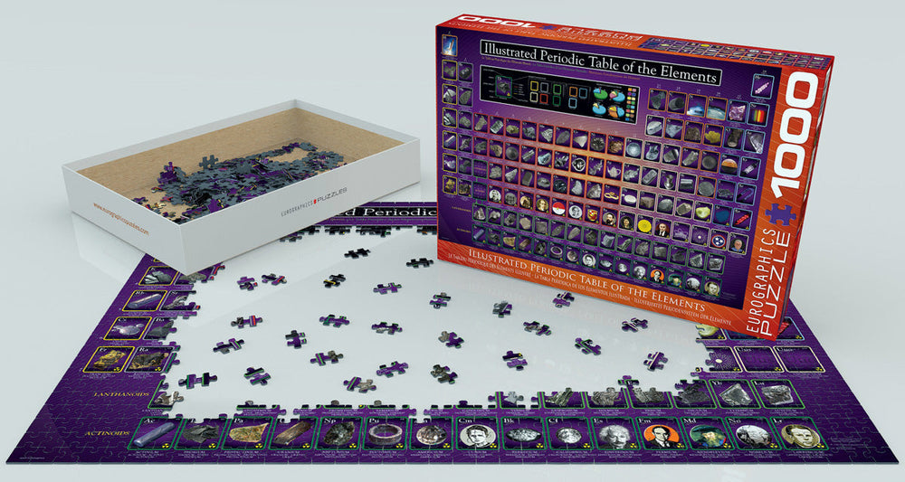 Puzzle: History & General Interest - Illustrated Periodic Table of the Elements (ONLINE ORDER ONLY)