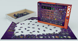 Puzzle: History & General Interest - Illustrated Periodic Table of the Elements (ONLINE ORDER ONLY)