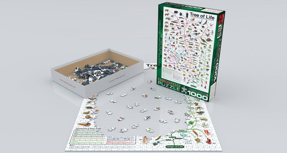 Puzzle: Natural History Charts - The Tree of Life (ONLINE ORDER ONLY)