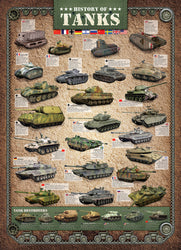 Puzzle: Sea & Land Transportation - History of Tanks (ONLINE ORDER ONLY)