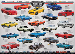 Puzzle: Automotive Evolution Charts - American Muscle Car Evolution (ONLINE ORDER ONLY)