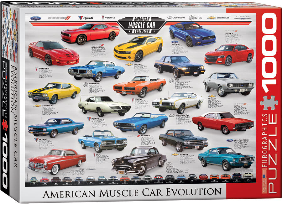 Puzzle: Automotive Evolution Charts - American Muscle Car Evolution (ONLINE ORDER ONLY)
