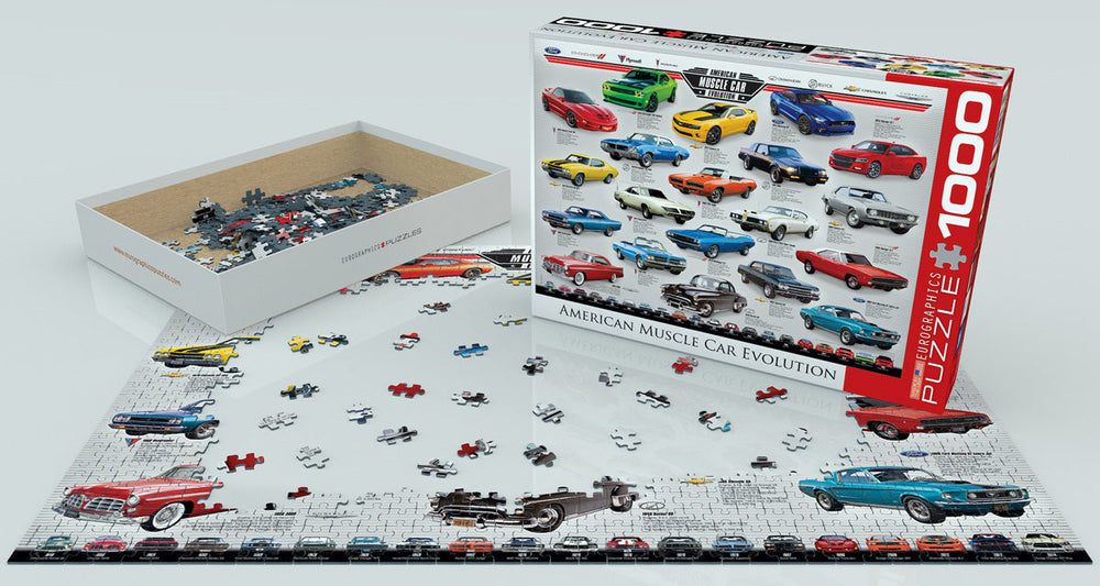 Puzzle: Automotive Evolution Charts - American Muscle Car Evolution (ONLINE ORDER ONLY)