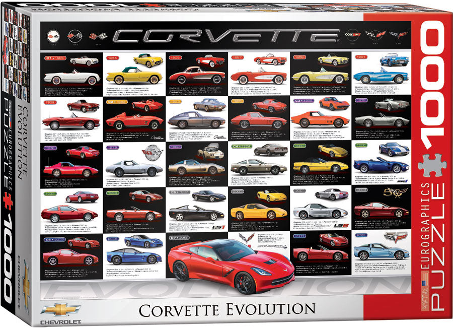 Puzzle: Automotive Evolution Charts - Corvette Evolution (ONLINE ORDER ONLY)