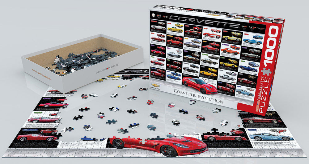 Puzzle: Automotive Evolution Charts - Corvette Evolution (ONLINE ORDER ONLY)