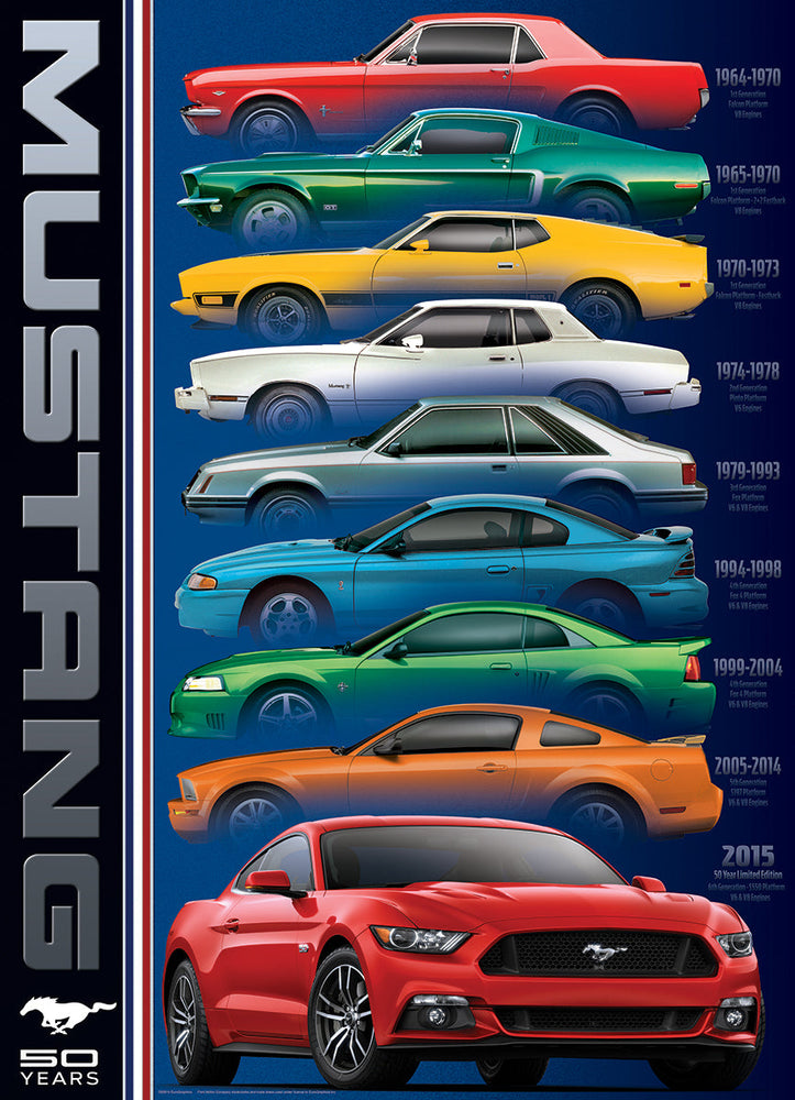 Puzzle: Automotive Evolution Charts - Ford Mustang 50 Years (ONLINE ORDER ONLY)