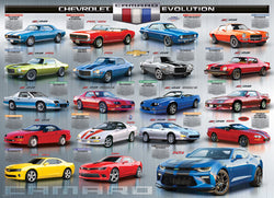 Puzzle: Automotive Evolution Charts - Chevrolet The Camaro Evolution (ONLINE ORDER ONLY)
