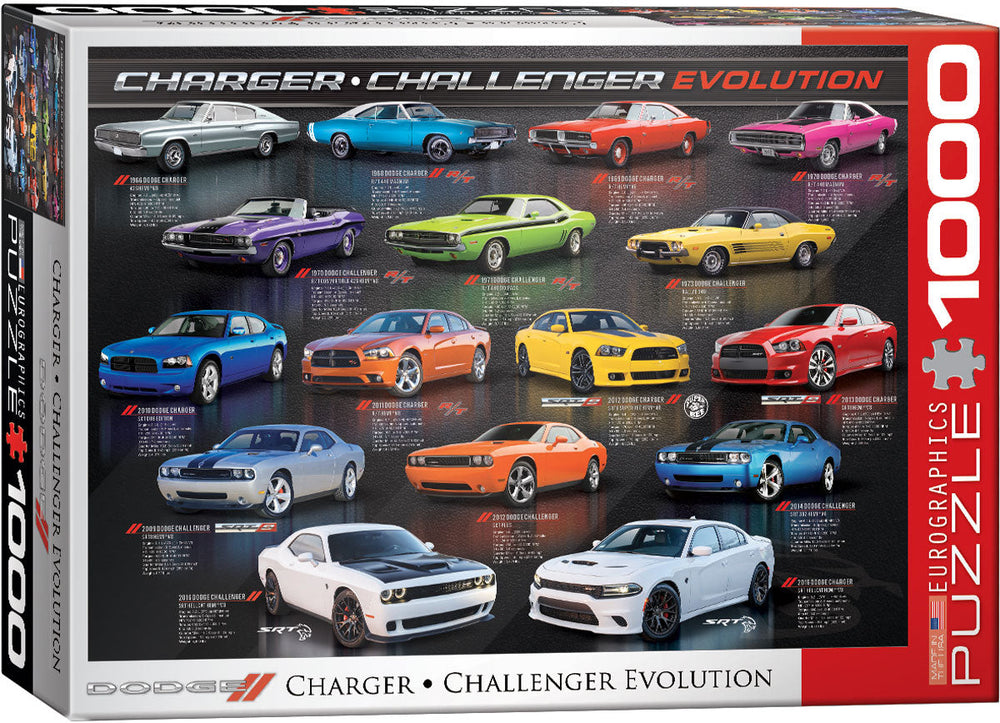 Puzzle: Automotive Evolution Charts - Dodge Charger Challenger Evolution (ONLINE ORDER ONLY)