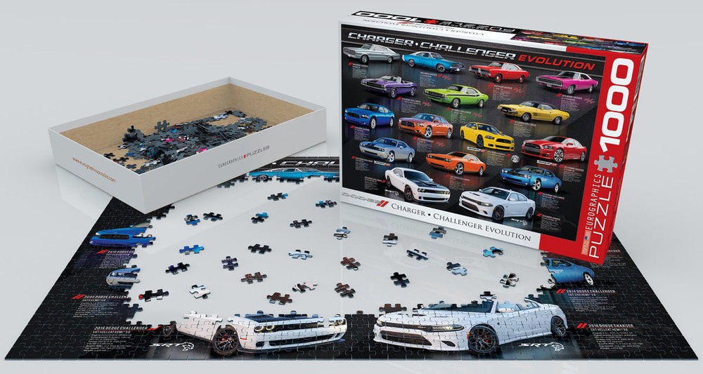 Puzzle: Automotive Evolution Charts - Dodge Charger Challenger Evolution (ONLINE ORDER ONLY)