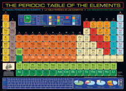 Puzzle: History & General Interest - The Periodic Table of the Elements (ONLINE ORDER ONLY)