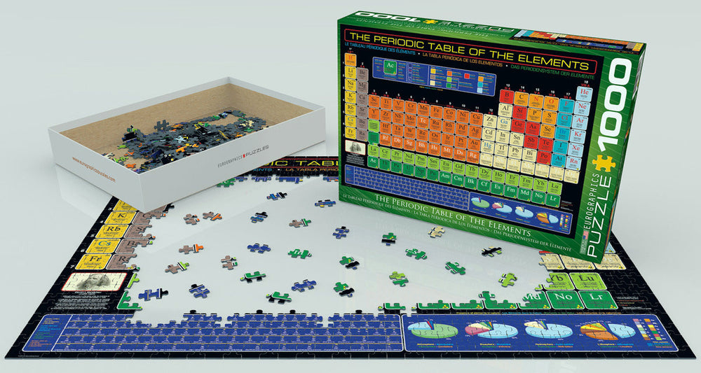 Puzzle: History & General Interest - The Periodic Table of the Elements (ONLINE ORDER ONLY)