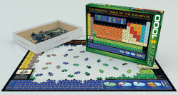Puzzle: History & General Interest - The Periodic Table of the Elements (ONLINE ORDER ONLY)