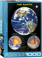 Puzzle: Space Exploration - The Earth (ONLINE ORDER ONLY)