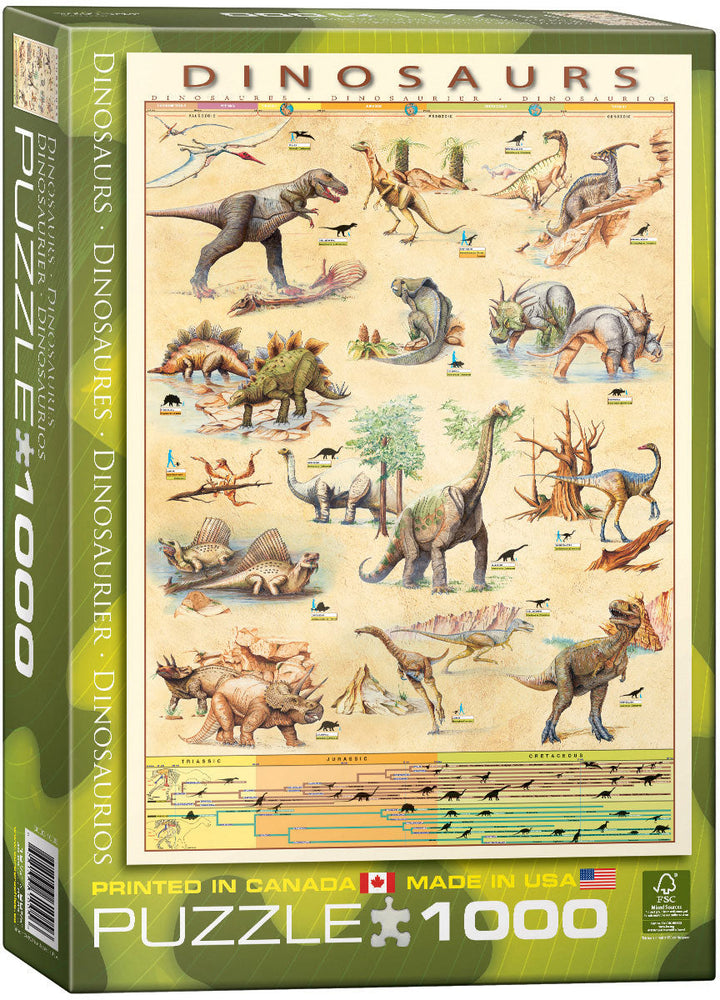 Puzzle: Natural History Charts - Dinosaurs (ONLINE ORDER ONLY)