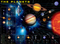 Puzzle: Space Exploration - The Planets (ONLINE ORDER ONLY)