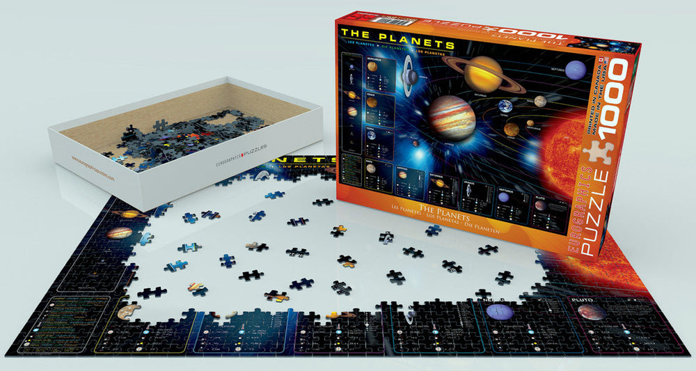 Puzzle: Space Exploration - The Planets (ONLINE ORDER ONLY)