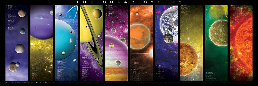 Puzzle: Panoramic Puzzles - The Solar System (ONLINE ORDER ONLY)