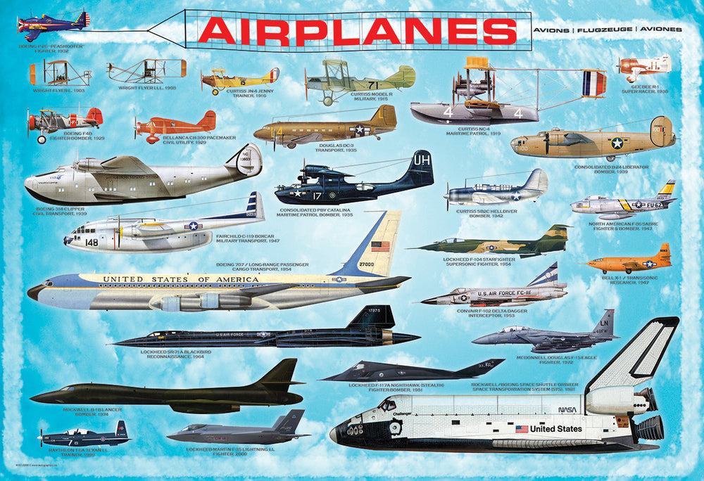 Puzzle: Educational Charts for Kids - History of Aviation (ONLINE ORDER ONLY)
