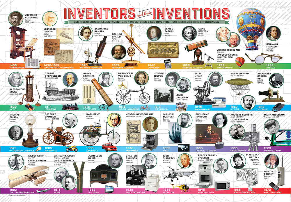 Puzzle: Educational Charts for Kids - Inventors and their Inventions (ONLINE ORDER ONLY)