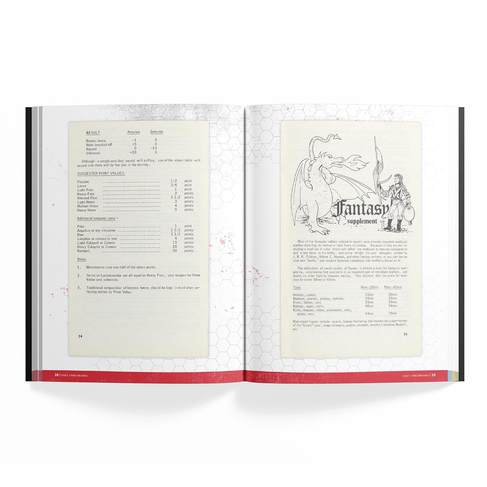 D&D: The Making of Original D&d: 1970-1977 Hardcover (ONLINE ORDER ONLY)