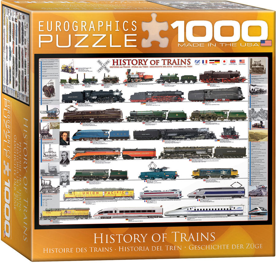 Puzzle: Sea & Land Transportation - History of Trains (ONLINE ORDER ONLY)