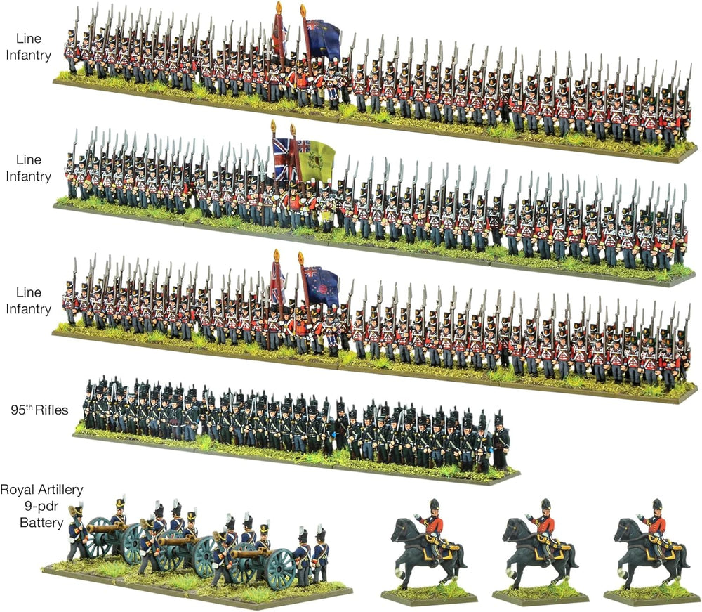 Black Powder Epic Battles: the Waterloo Campaign - Wellington's British Army Starter Set (ONLINE ORDER ONLY)
